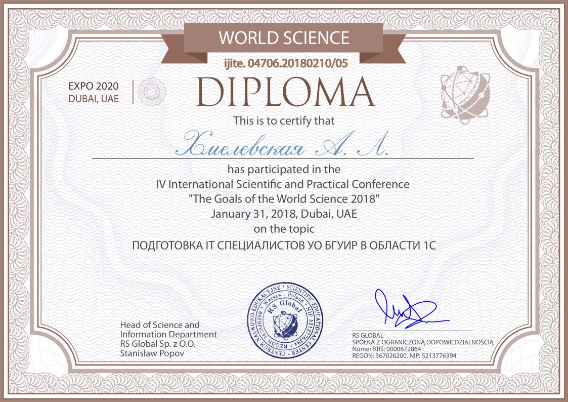 Сотрудники ИИТ БГУИР приняли участие в конференции Proceedings of the IV International Scientific and Practical Conference 