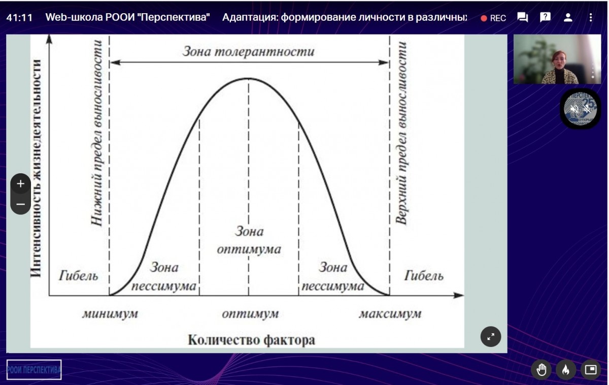 Кафедра ЮНЕСКО приняла участие в вебинаре «Адаптация: формирование личности в различных условиях окружающей среды»