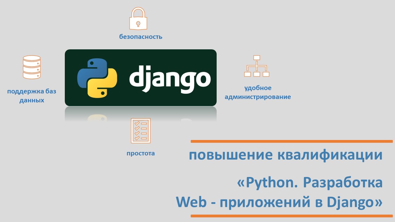 Повышение квалификации по программе  «Python. Разработка Web-приложений в Django».  СТАРТ – 23 октября